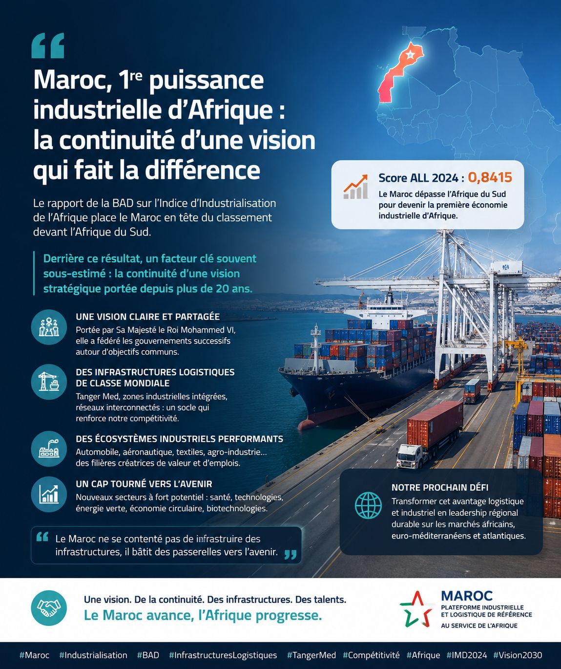 Morocco: Logistics as a Lever of Industrial Sovereignty